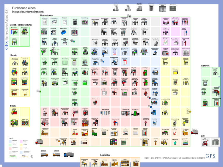 GPS Softwareatlas MQ result consulting Edition ERP‐Prozessmodellierung